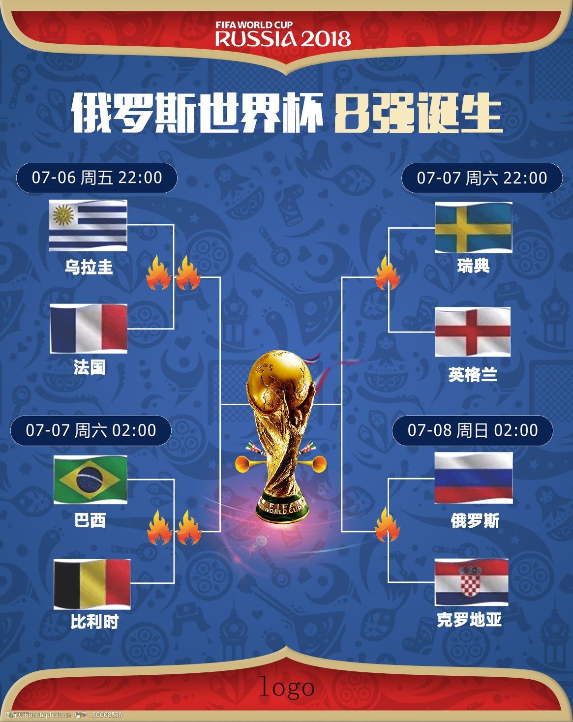 首个积分还